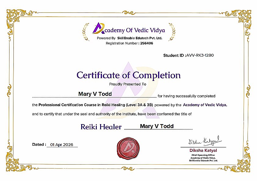 Certificate Component